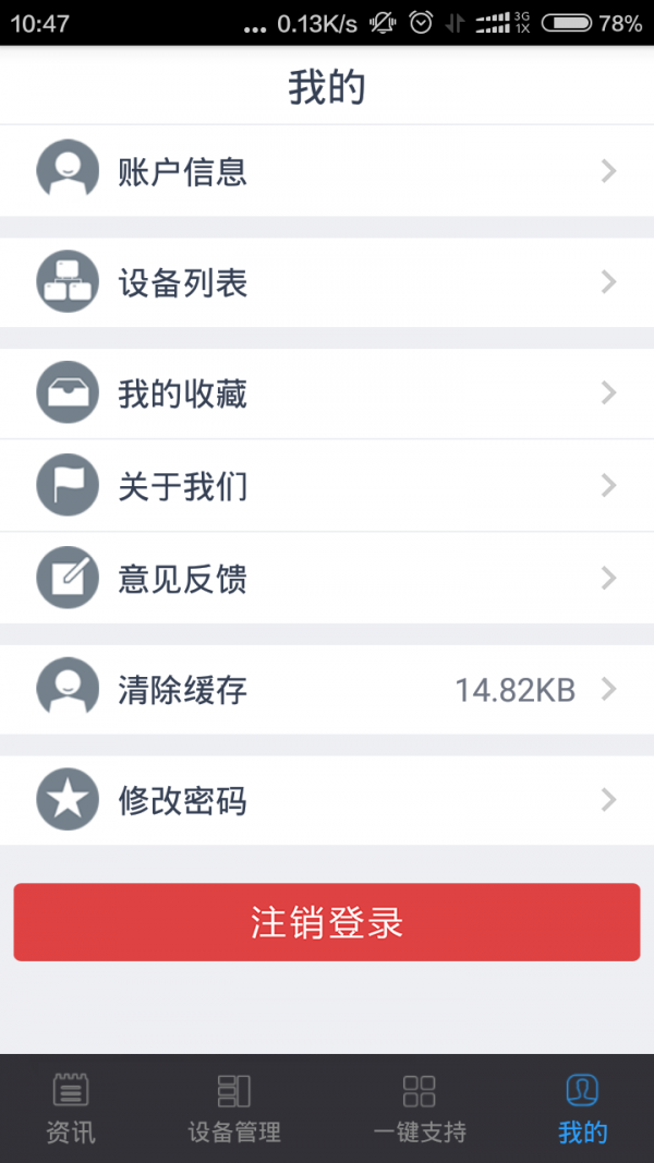 豸ܼͼ3