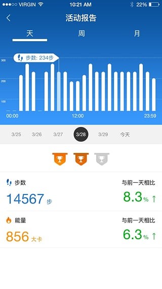 bong 3 hrֻ