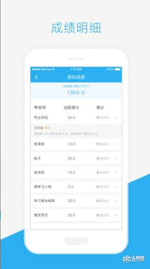 T-Smart
