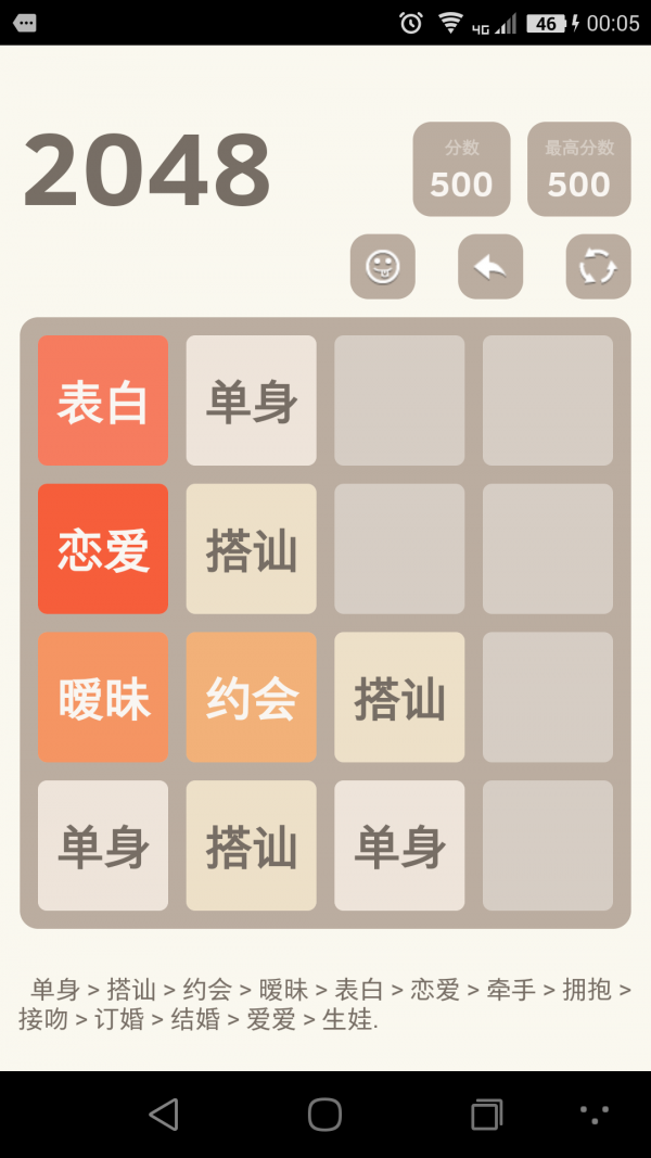 2048