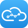 ӮCRM