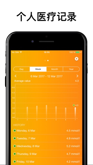 Diabetics Tracker