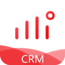 Ȧcrm