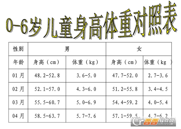 6岁半女孩身高图片