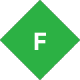 fiddler