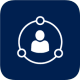 ΢CRM