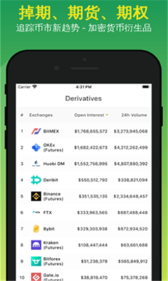 CoinGecko app