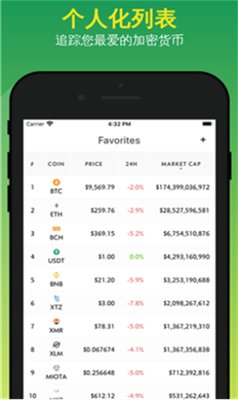 CoinGecko app