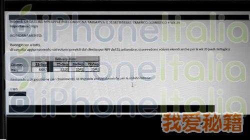 iphoneʱ921ع_921տɹiphoneչʾ