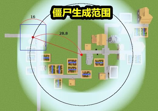 ҵ罩ʬΧαʵý̳ һң