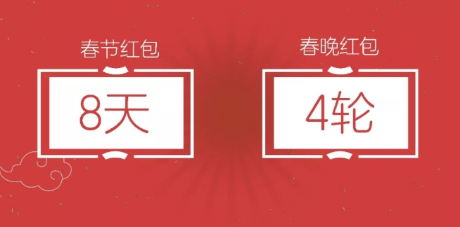 2019春晚互动红包.png