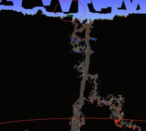 ̩ôȥ ̩ȥ