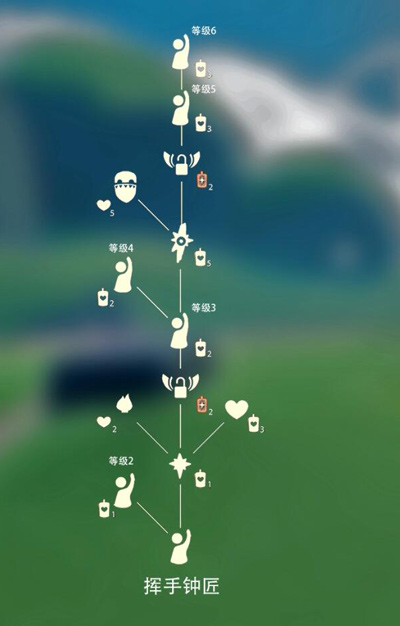 ɫô?ɫ߻ȡһ