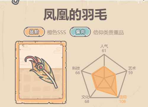 ǿţ˵ëô