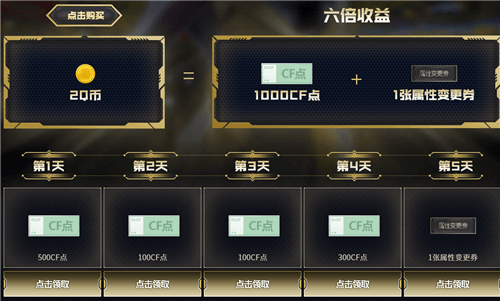 CF20208Լַ