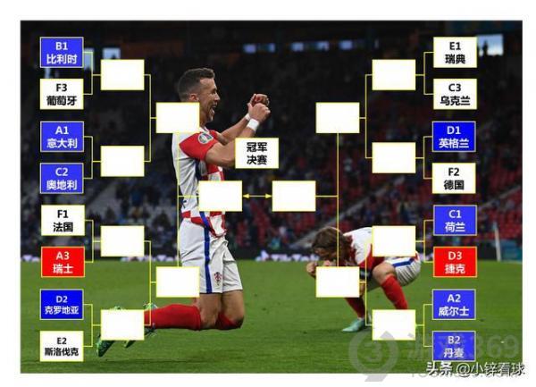 欧洲杯淘汰赛规则(世界杯 荷兰vs美国 美国队真的那么强吗 盘口分析)