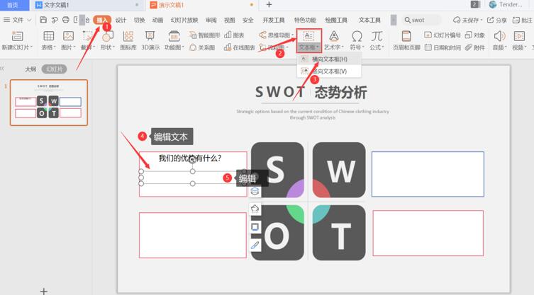 PPTôSWOT pptswot