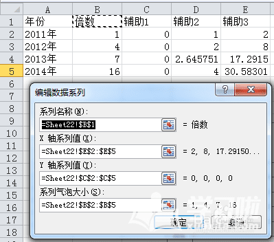 excelԲϢͼԲϢͼ̷̳