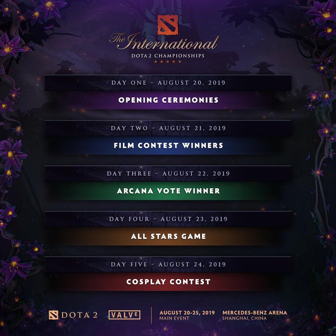 dota2 TI9̭ TI9̭ʱ