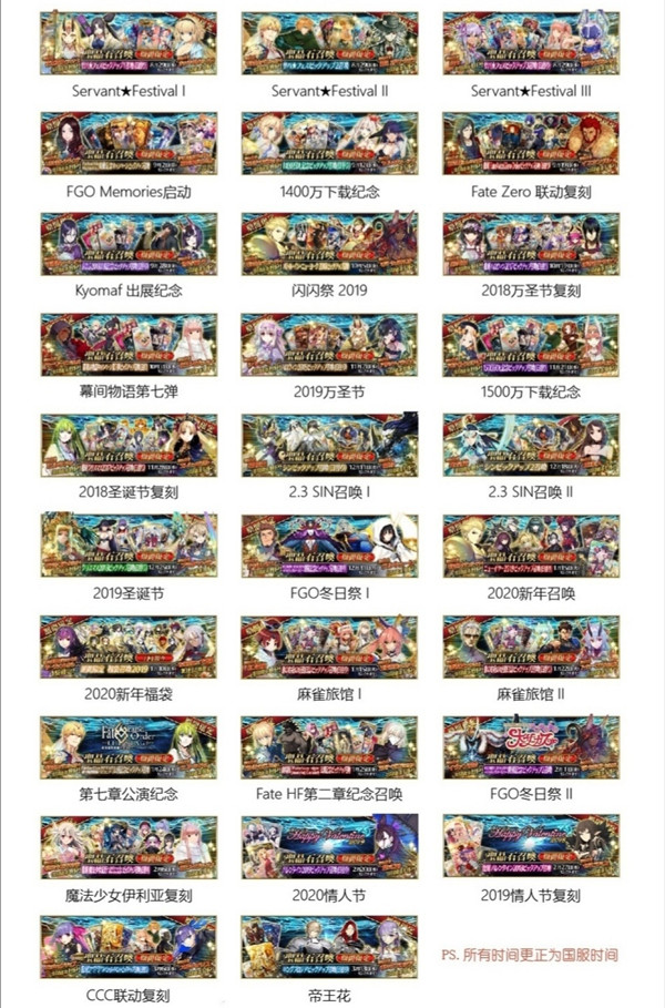 fgo2020˳ʲô?fgo2020˳