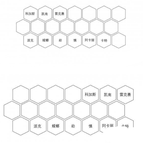 ƶ֮ıƴδ䣿ƴѡ