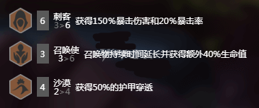 ƶ֮