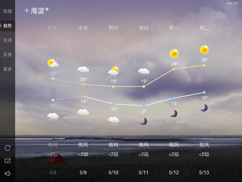 天气通HD