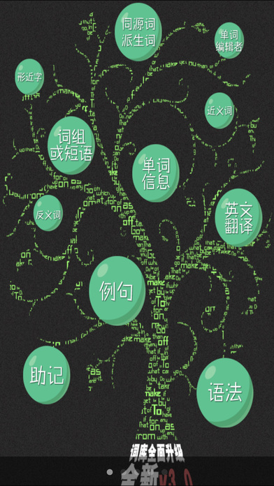 滮ͼ1