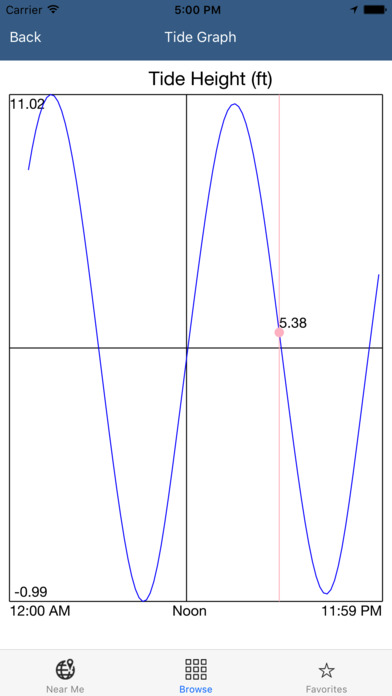 tideAppͼ1