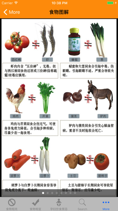 食物相克与相宜