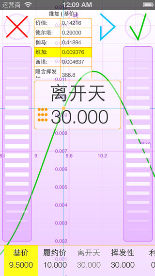 Option Showͼ1