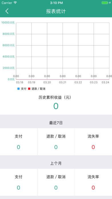 懒人社