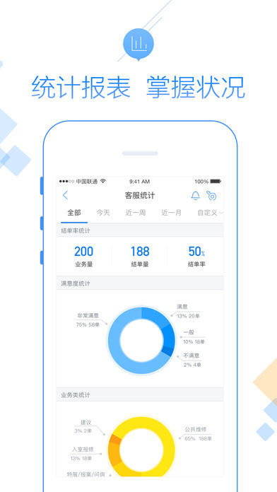 半径管家