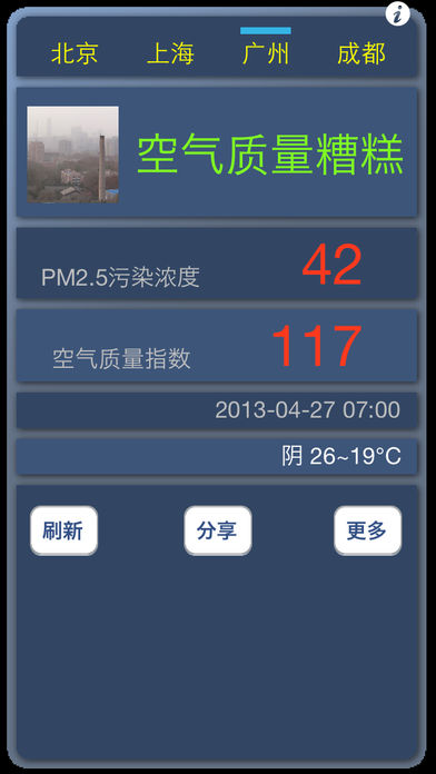 PM2.5ÿղͼ1