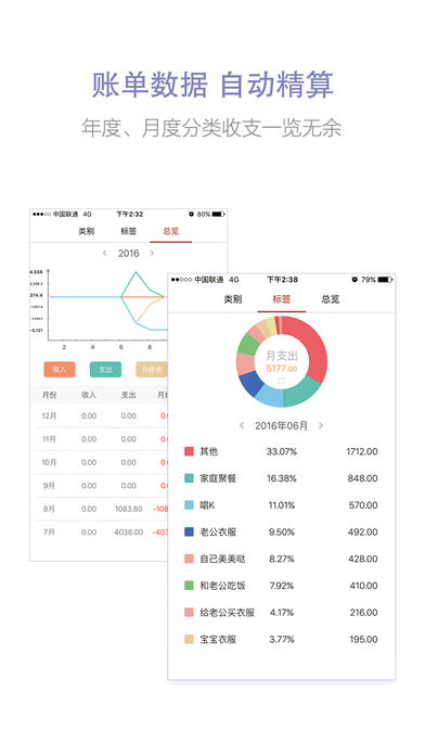 仓鼠账本