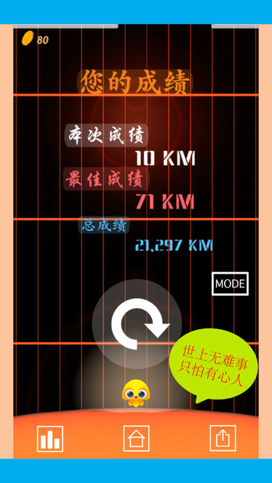 ֵС