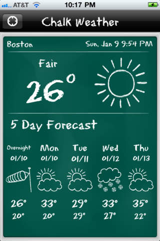 ChalkWeatherͼ0