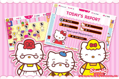 Hello Kitty ͼ1