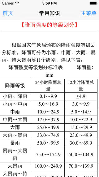水情易信通