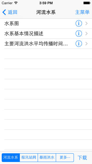 水情易信通