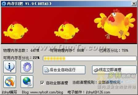 ڴɨ