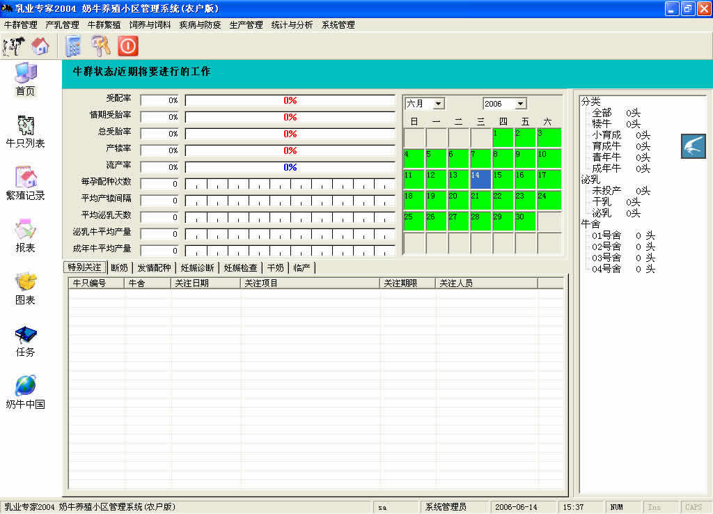 ҵר 2004