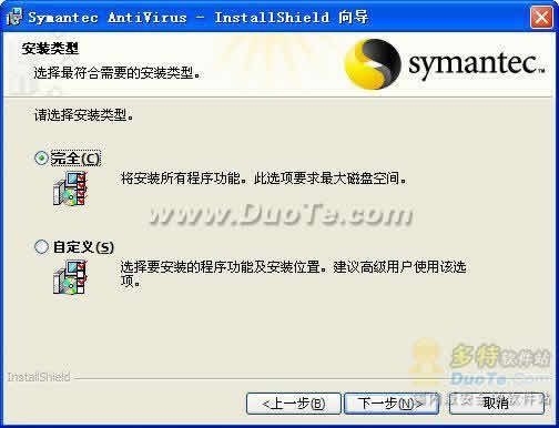 (Symantec Antivirus)