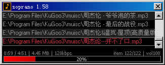 Soprano:СɵƵ