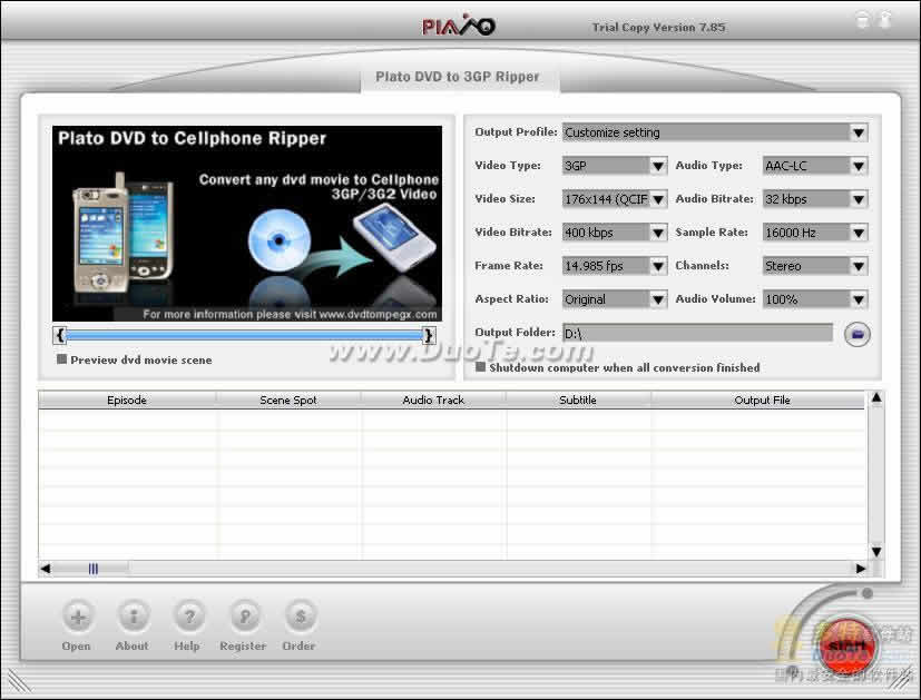 Plato 3GP Package