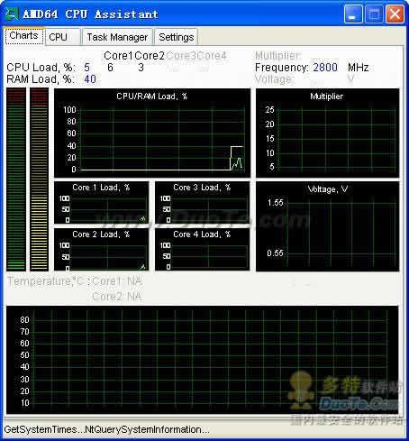 AMD64 CPU Assistant