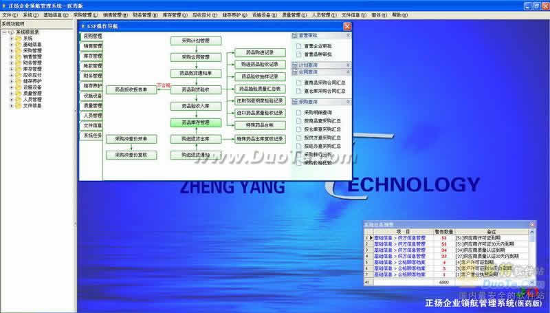 ҵ캽ϵͳҽҩ