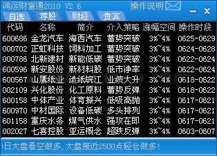 ˲Ƹͨ2010