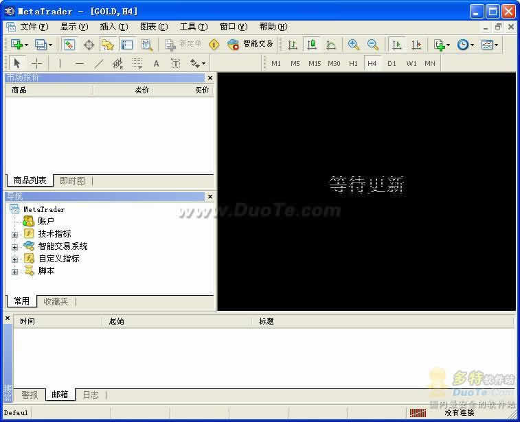 MT4ƽ̨