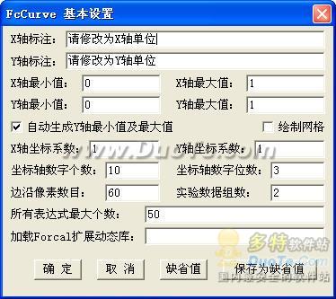 һԪʵͼηFcCurve